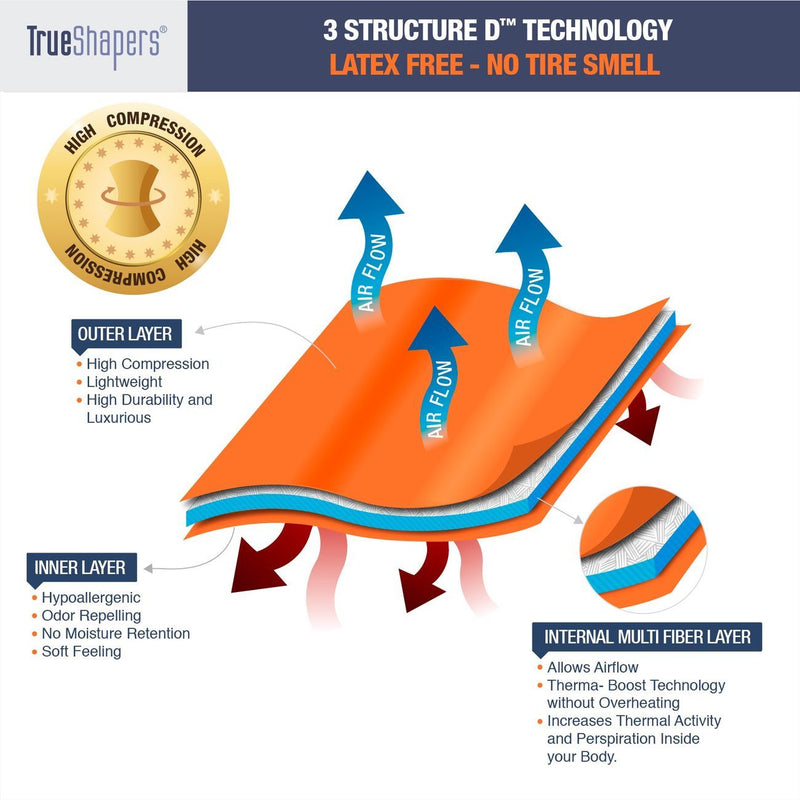 TrueShapers 1041 مشد تدريب الخصر خالي من اللاتكس، لون 07-Print